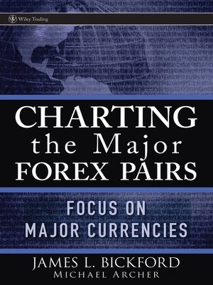 cover image of Charting the Major Forex Pairs